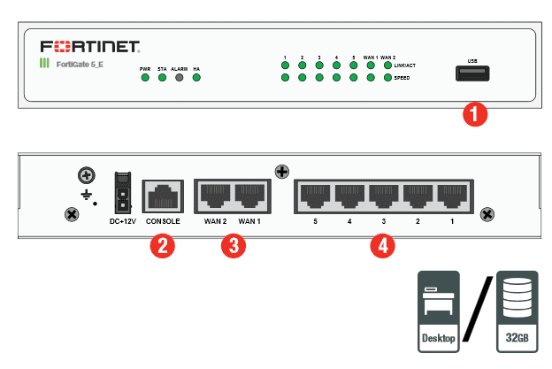 FortiGate 52E