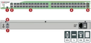 revenda-fortinet-fortigate-94d-poe
