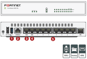 revenda-fortinet-fortigate-60e-dsl