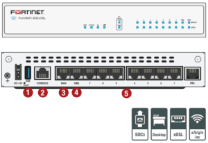 revenda-fortinet-fortigate-60e-dsl