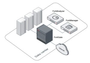 revenda-fortinet-fortigate-5020
