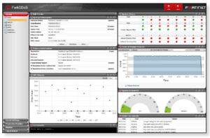 revenda-fortinet-fortiddos-600B