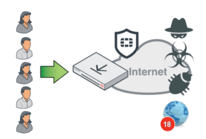 revenda-fortinet-forticache-400c