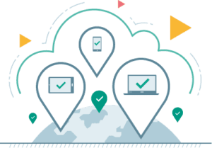 Produtos-Ativirus-revenda-kaspersky-Cloud-Plus