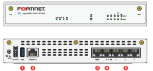 revenda-fortinet-fortigate-40F-3g4g