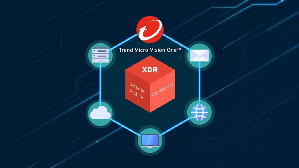 Produtos-Endpoint-Trend-Micro-VISION-ONE