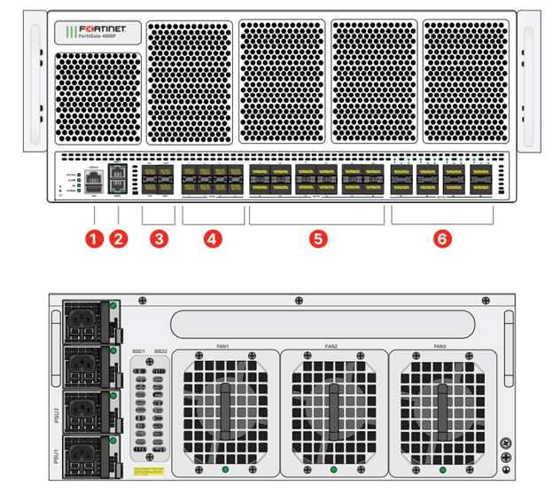 revenda-fortinet-fortigate-4800F