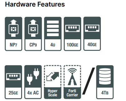 revenda-fortinet-fortigate-4800F