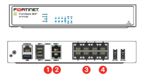 revenda- fortinet-FortiWiFi-81F-2R