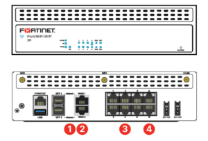 revenda- fortinet-FortiWiFi-81F-2R