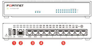 revenda-fortinet-fortigate-60e-poe