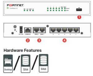 revenda-fortinet-fortigate-51e