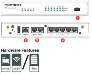 revenda-fortinet-fortigate-51e