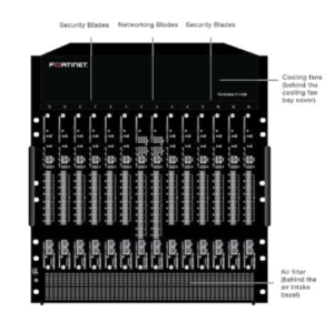 revenda-fortinet-forticontroller-5913C
